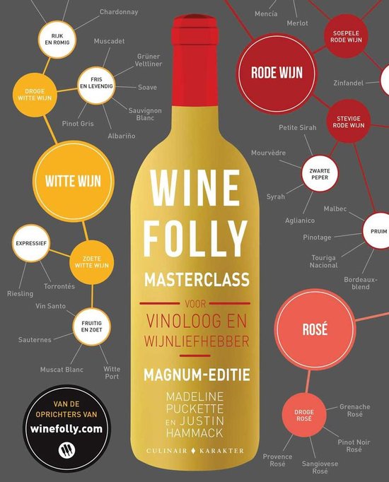 Wine Folly Masterclass